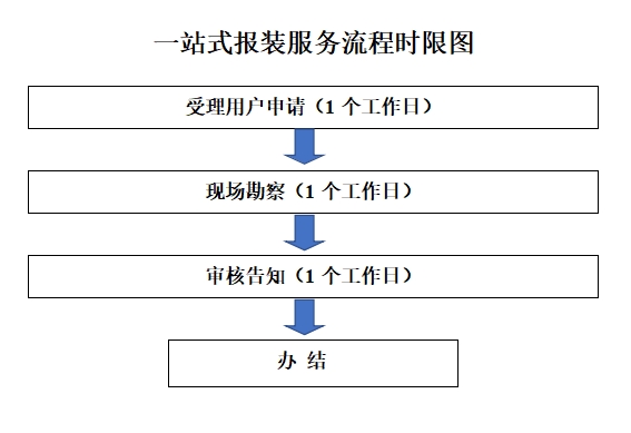 搜狗截图20210106104739.jpg